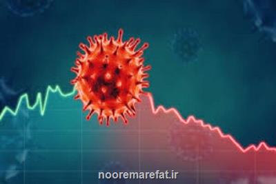 كرونا نشان داد سیاست مدتهاست جای خودرا به اقتصاد داده است